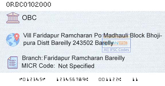 Oriental Bank Of Commerce Faridapur Ramcharan BareillyBranch 