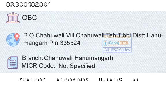 Oriental Bank Of Commerce Chahuwali HanumangarhBranch 
