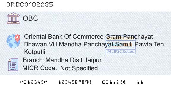Oriental Bank Of Commerce Mandha Distt JaipurBranch 