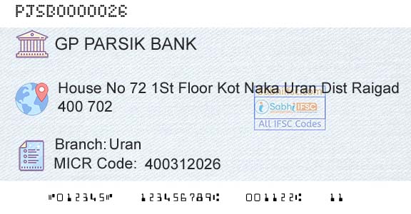 G P Parsik Bank UranBranch 