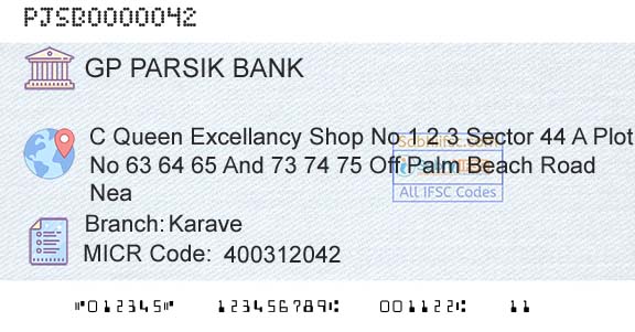 G P Parsik Bank KaraveBranch 