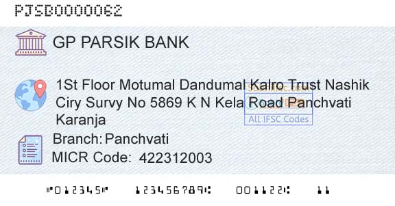 G P Parsik Bank PanchvatiBranch 
