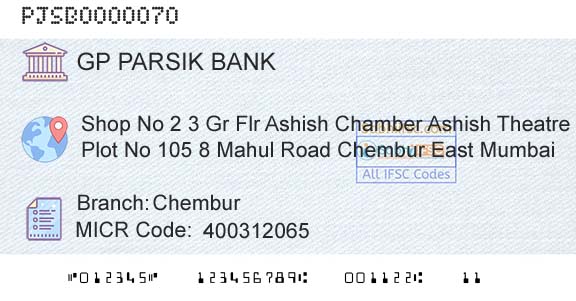 G P Parsik Bank ChemburBranch 