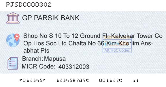 G P Parsik Bank MapusaBranch 