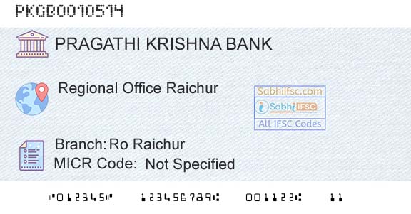 Karnataka Gramin Bank Ro RaichurBranch 