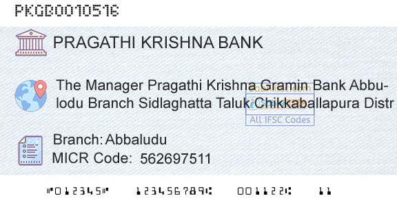 Karnataka Gramin Bank AbbaluduBranch 