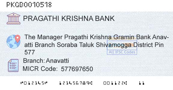 Karnataka Gramin Bank AnavattiBranch 