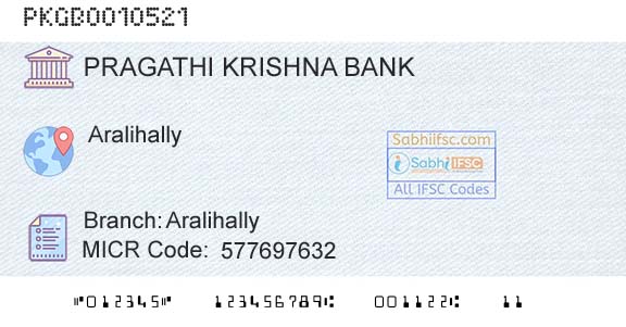 Karnataka Gramin Bank AralihallyBranch 