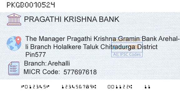 Karnataka Gramin Bank ArehalliBranch 