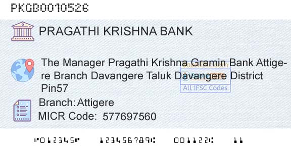 Karnataka Gramin Bank AttigereBranch 