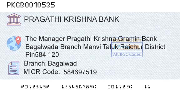 Karnataka Gramin Bank BagalwadBranch 