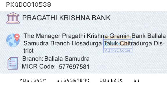 Karnataka Gramin Bank Ballala SamudraBranch 