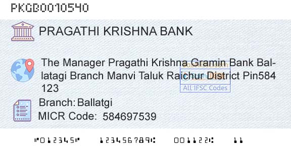 Karnataka Gramin Bank BallatgiBranch 
