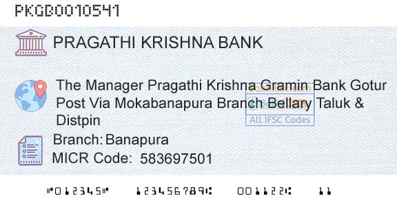 Karnataka Gramin Bank BanapuraBranch 