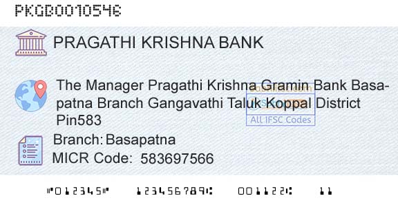 Karnataka Gramin Bank BasapatnaBranch 