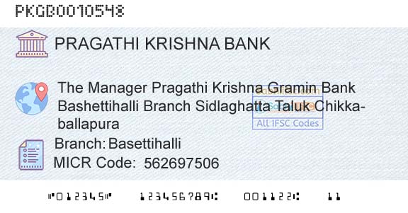 Karnataka Gramin Bank BasettihalliBranch 