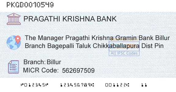 Karnataka Gramin Bank BillurBranch 