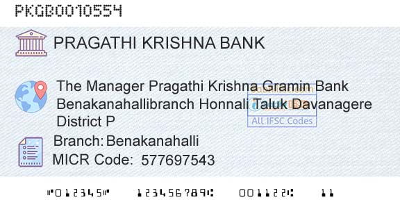 Karnataka Gramin Bank BenakanahalliBranch 