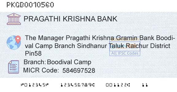 Karnataka Gramin Bank Boodival CampBranch 