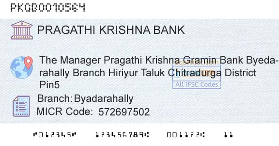 Karnataka Gramin Bank ByadarahallyBranch 