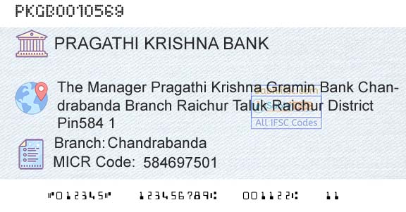 Karnataka Gramin Bank ChandrabandaBranch 