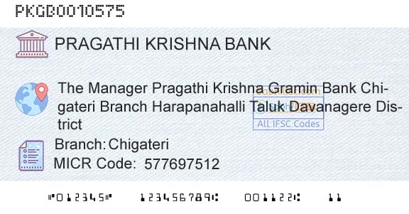 Karnataka Gramin Bank ChigateriBranch 
