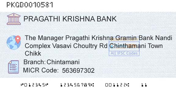 Karnataka Gramin Bank ChintamaniBranch 