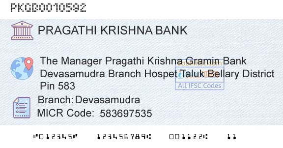 Karnataka Gramin Bank DevasamudraBranch 