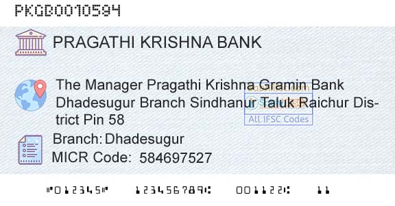 Karnataka Gramin Bank DhadesugurBranch 