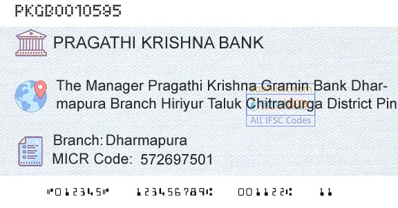 Karnataka Gramin Bank DharmapuraBranch 
