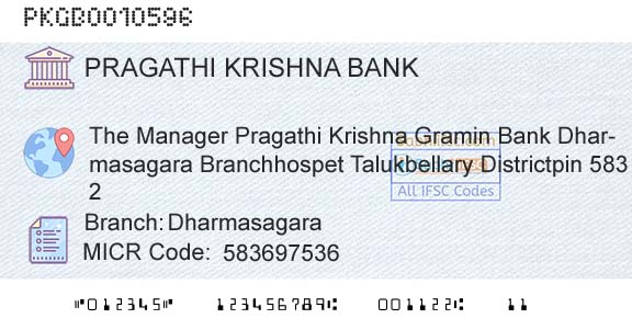 Karnataka Gramin Bank DharmasagaraBranch 