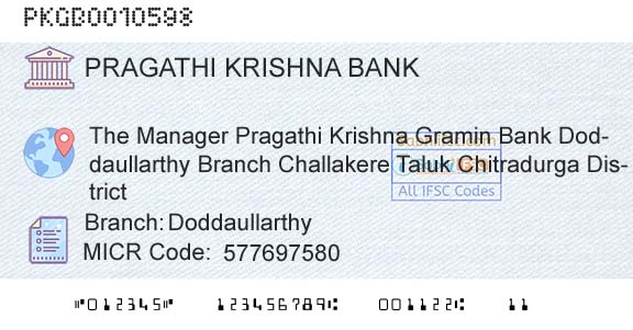 Karnataka Gramin Bank DoddaullarthyBranch 