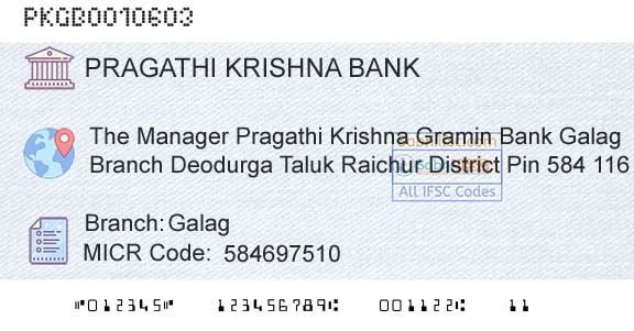 Karnataka Gramin Bank GalagBranch 