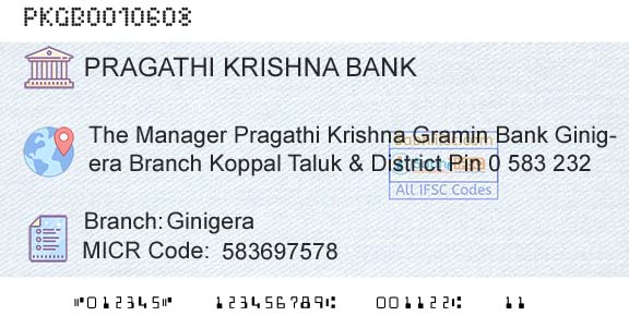Karnataka Gramin Bank GinigeraBranch 