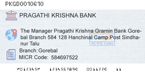 Karnataka Gramin Bank GorebalBranch 