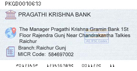 Karnataka Gramin Bank Raichur GunjBranch 