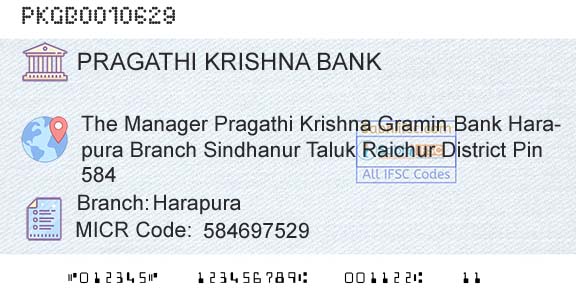 Karnataka Gramin Bank HarapuraBranch 