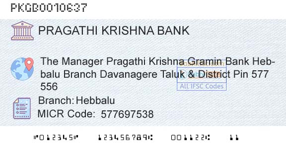 Karnataka Gramin Bank HebbaluBranch 