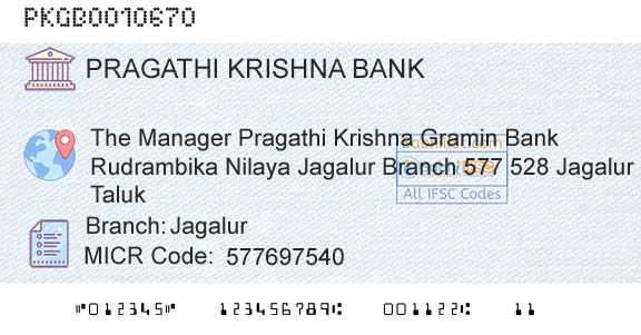 Karnataka Gramin Bank JagalurBranch 