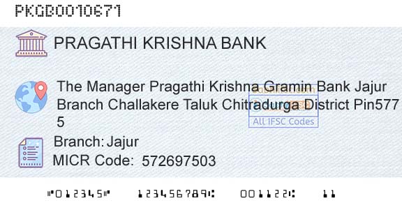 Karnataka Gramin Bank JajurBranch 