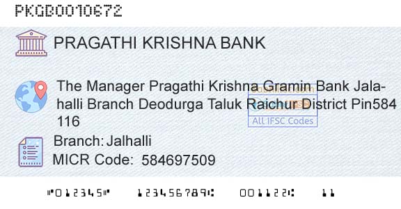 Karnataka Gramin Bank JalhalliBranch 