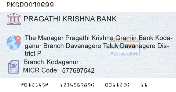 Karnataka Gramin Bank KodaganurBranch 