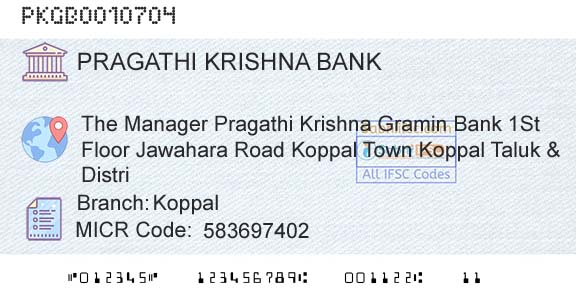 Karnataka Gramin Bank KoppalBranch 