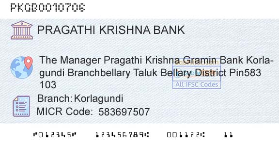 Karnataka Gramin Bank KorlagundiBranch 