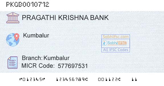 Karnataka Gramin Bank KumbalurBranch 
