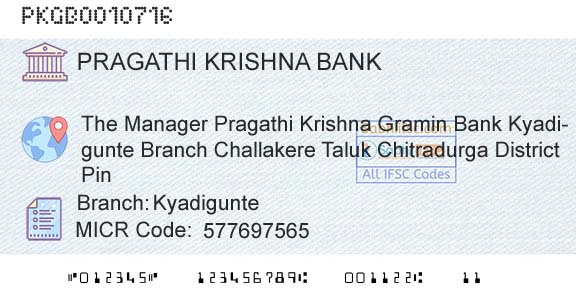 Karnataka Gramin Bank KyadigunteBranch 