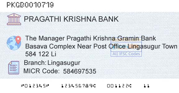 Karnataka Gramin Bank LingasugurBranch 