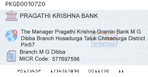 Karnataka Gramin Bank M G DibbaBranch 