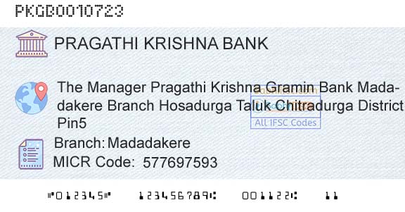 Karnataka Gramin Bank MadadakereBranch 