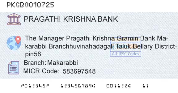 Karnataka Gramin Bank MakarabbiBranch 